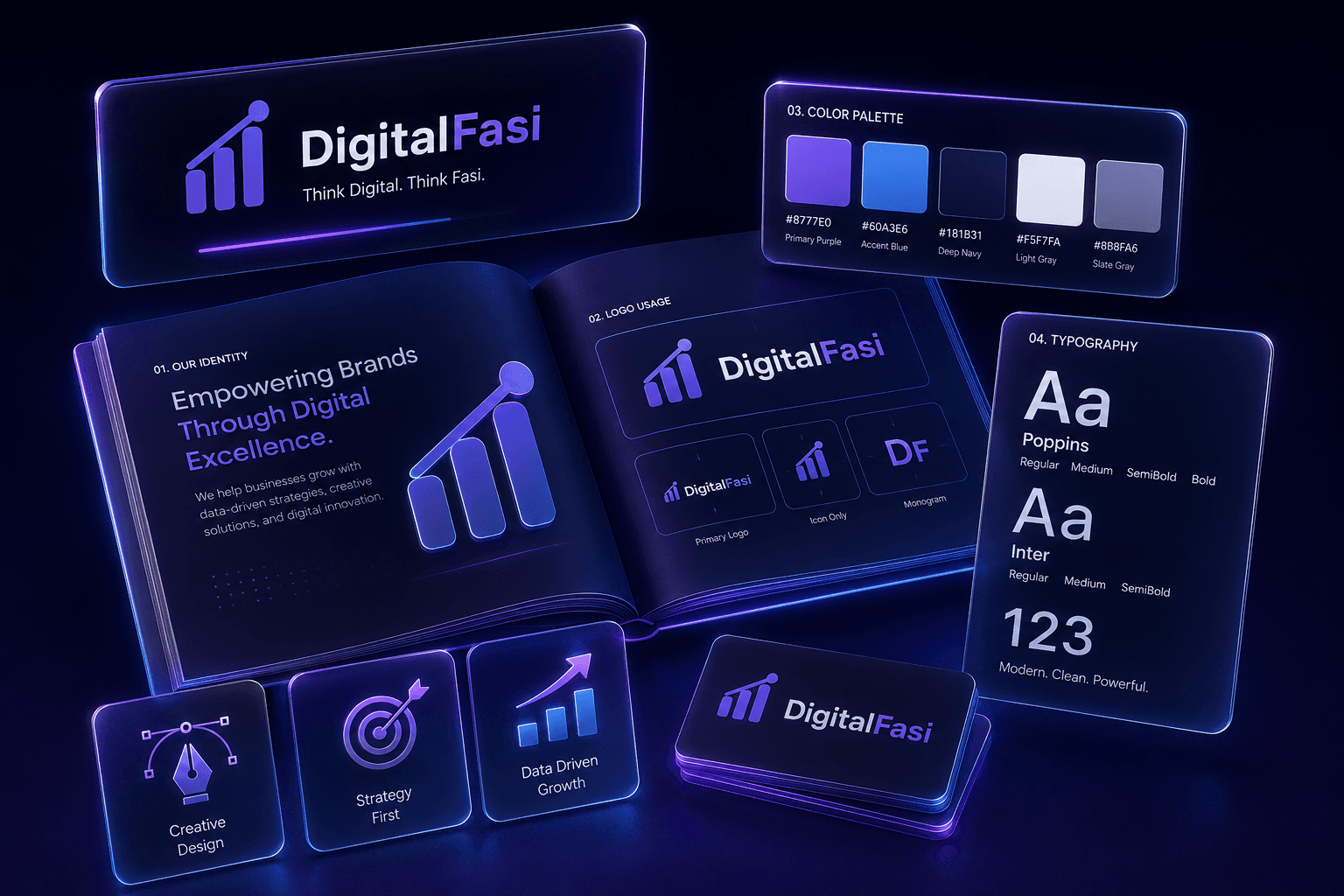 Branding — DigitalFasi