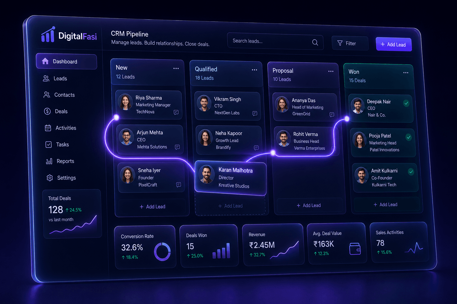 CRM — DigitalFasi