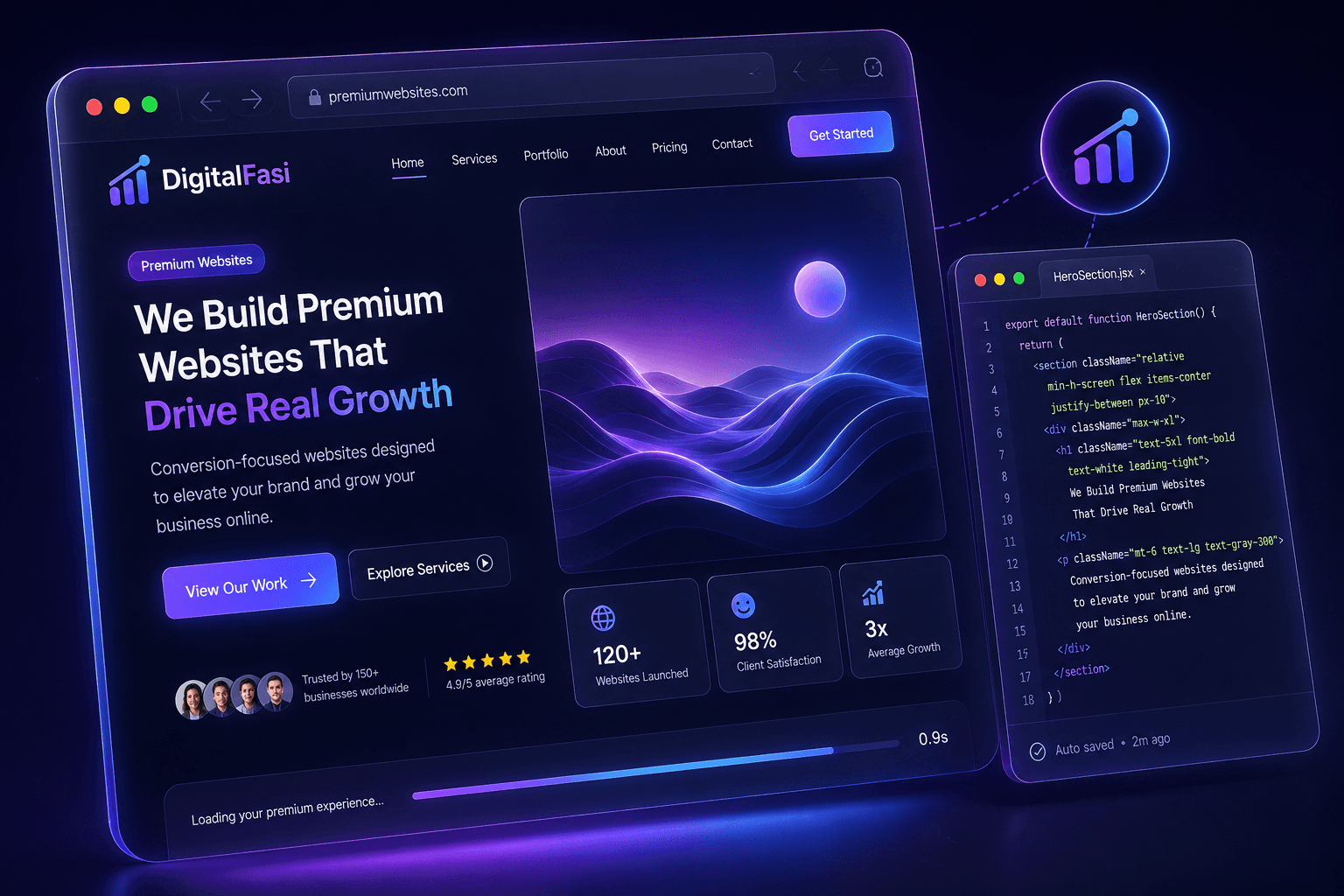 Premium Websites — DigitalFasi